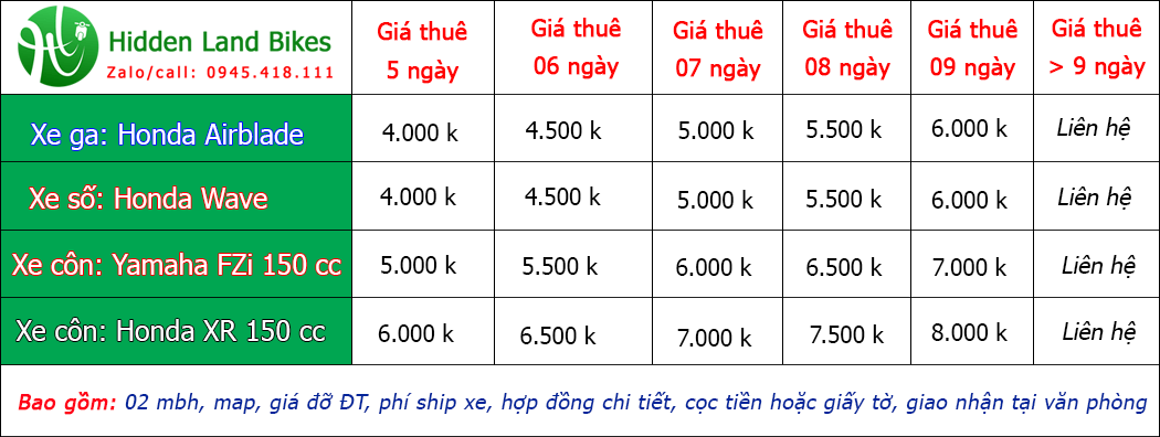 Thuê xe máy Hội An trả Ho Chi Minh một chiều chiều